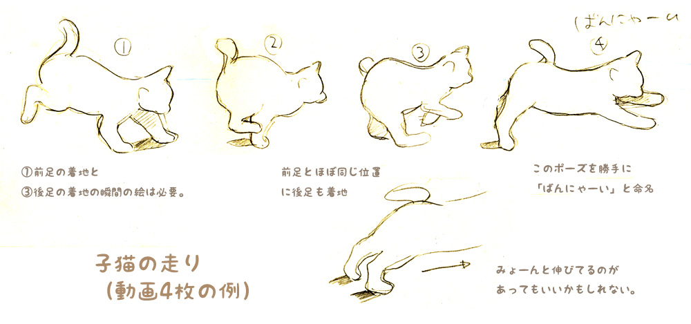 かわいい 猫 走る イラスト 最高の壁紙のアイデアcahd